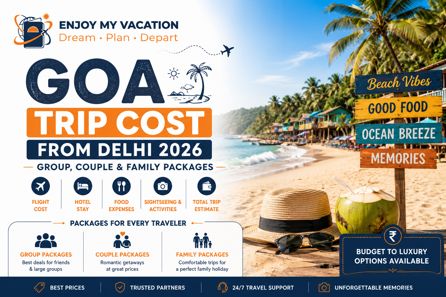 Enjoy My Vacation Goa trip cost feature image with Goa beach view, palm trees, travel package details, and Delhi to Goa holiday pricing information.