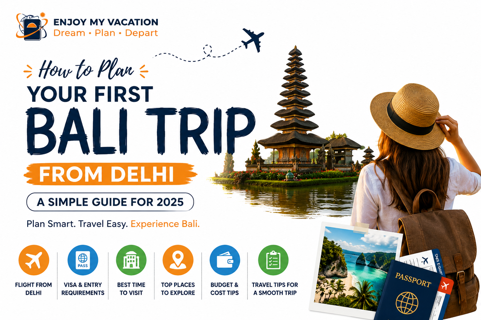 Bali trip from Delhi travel guide 2025 featuring Bali temple, travel essentials, flight information, visa tips, budget planning, and sightseeing guide